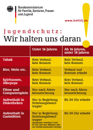 Jugendschutz